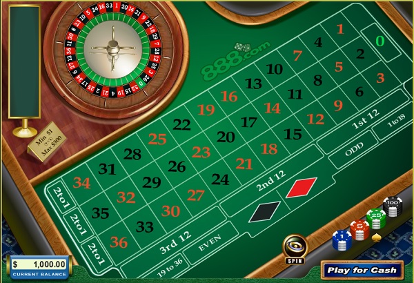 888 Roulette Free