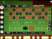30 Ways free craps play Can Make You Invincible