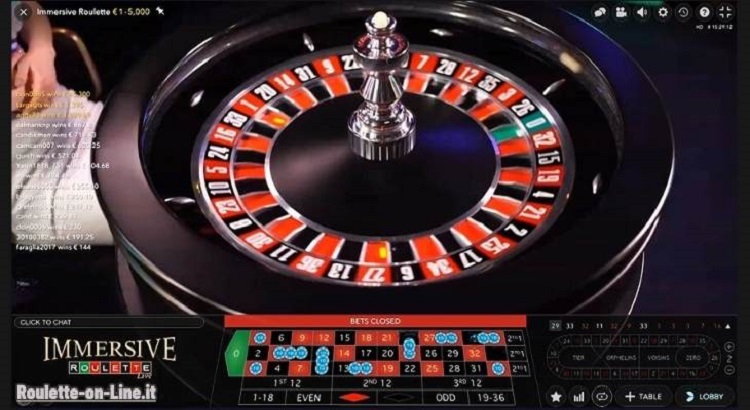 Immersive Roulette wheel