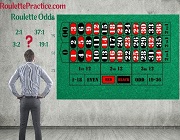 roulette odds