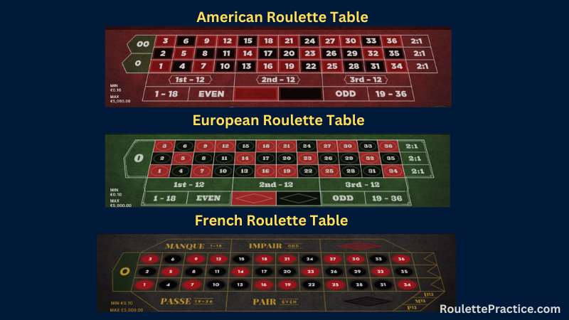 French American & European tables